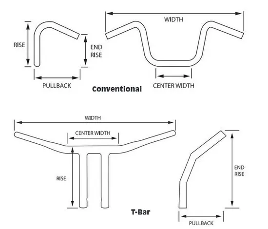 DS Black 1 1/4in Buffalo Straight 8in T Bar Handlebar Throttle By Wire TBW 3