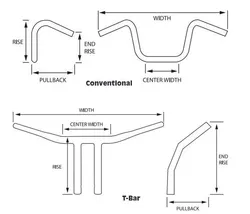 DS Black 1 1/4in Buffalo 10in T Bar Handlebar Throttle By Wire TBW