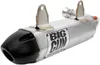 Big Gun EXO Stainless Exhaust Muffler Pipe Slip On