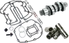 Feuling M8 HP+ 465 Camshaft Cam Chest Kit