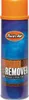 Twin Air Filter Liquid Dirt Remover Degreasing Spray 16.9oz