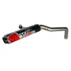 Big Gun EVO S Exhaust Pipe Slip On Honda CBR600RR