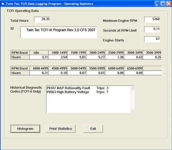 Daytona TCFI Gen 7 Fuel Injection Controller Plug In Kit