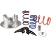 Dynojet Clutch Kit