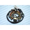 Rick's Hot Shot Alternator Stator Generator