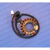 Rick's Hot Shot Alternator Stator Generator