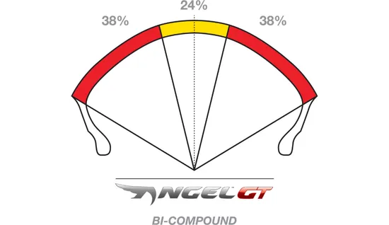 Pirelli Angel GT Rear Tire 180/55ZR17 73W Radial TL