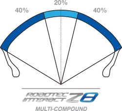 Metzeler Roadtec Z8 110/80ZR18-M Front Radial Tire 58W TL