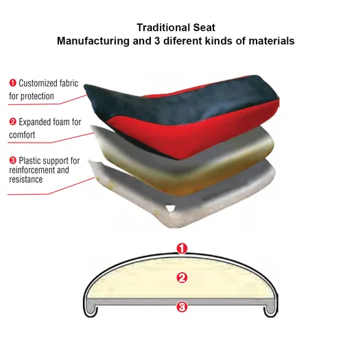 Acerbis Single Piece X-Seat Black Blue