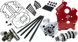 Feuling M8 HP+ 465 Oil Cooled Cam Kit