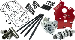 Feuling M8 HP+ 465 Twin Cooled Cam Kit