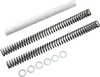 Race Tech Fork Spring 0.90 kg/mm Pair