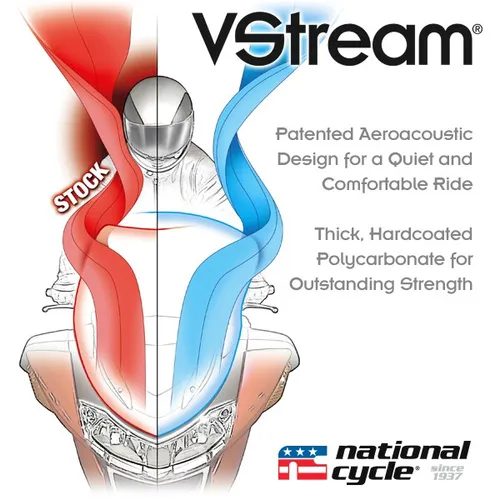 National Cycle Fairing Mount V-Stream Windscreen Windshield 19in. Smoke 2