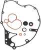 Athena Water Pump Rebuild Kit