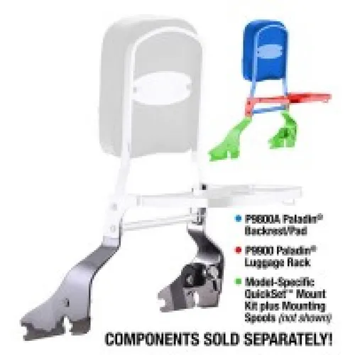 National Cycle Paladin QuickSet Backrest Luggage Rack Mounting System