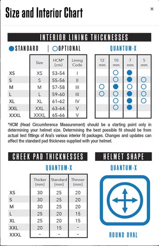 Arai Adult Quantum-X Ray Helmet Full Face | XS S M L XL 2XL | Black Multi 2