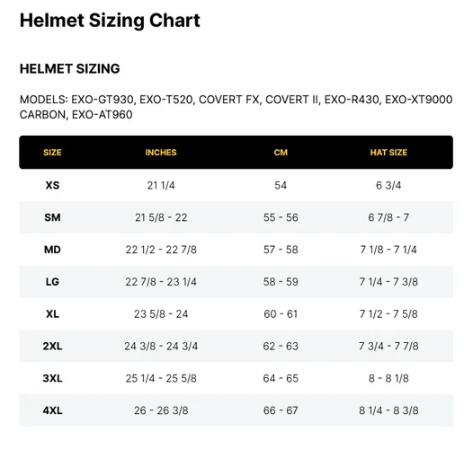 Scorpion EXO-T520 Helmet 2
