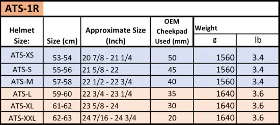 6D Helmets Adult ATS-1R Voodoo Ranger Helmet Full Face | S M L XL 2XL | Black Gold Gray Purple 2