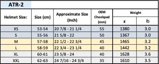 6D Helmets Adult ATR-2 Fusion Helmet MX | XS S M L XL 2XL | Black Gray Blue White Red Pink 2