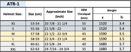 6D Helmets Adult ATR-1 Apex Helmet MX | XS S | Black White Gray Red 2