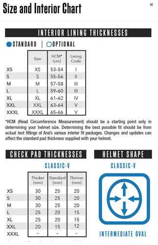 Arai Adult Classic-V Helmet Open Face | XS S M XL 2XL | Black Satin Gray Black Copper Dark Gray White 2