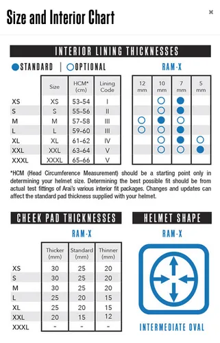Arai Adult Ram-X Helmet Open Face | XS S M L XL 2XL | Black Fluorescent Yellow Gray Black Pearl Dark Gray Silver 2
