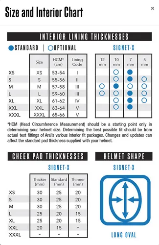 Arai Adult Signet-X Solid Helmet Full Face | XS S M XL 2XL | White Fluorescent Yellow Black Pearl Black Satin Silver