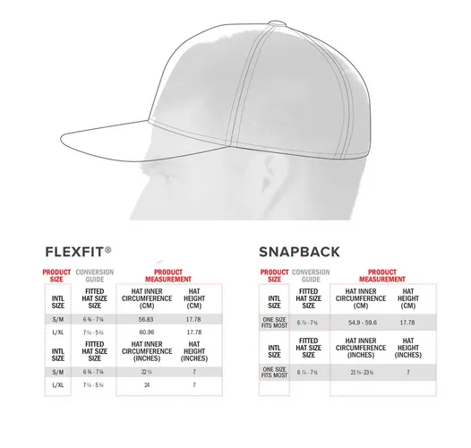 Alpinestars Adult Unisex Emblem Hat L XL Blue Black 2