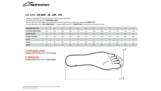 Alpinestars Adult Tech 7 '14+ Replacement Boot Soles 6 8 9 10 11 12 Black 2