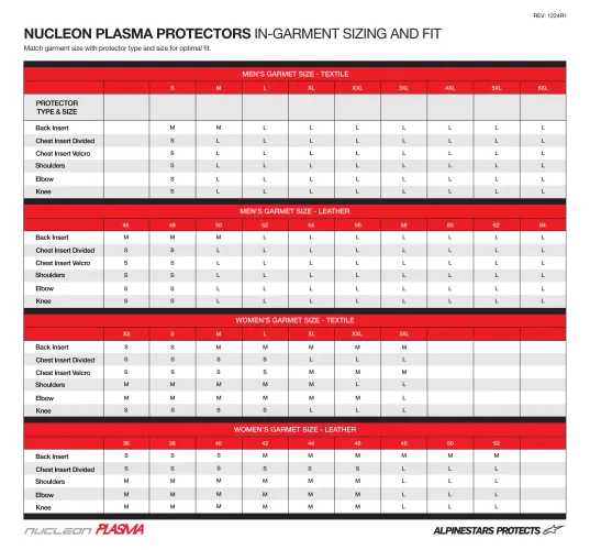 Alpinestars Adult Nucleon Plasma Full Back Protector Insert S M L Black Red 2