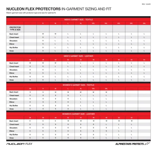 Alpinestars Adult Unisex Nucleon Flex Pro Shoulder Guards S L Black 2