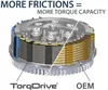 Rekluse TorqDrive Clutch Plate Pack