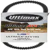 Ultimax UA CVT Clutch Drive Belt